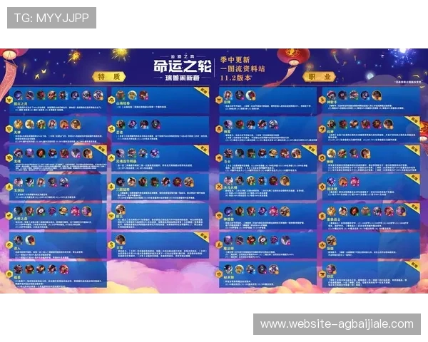 云顶官网网址官方最新更新，提供最安全稳定的登录通道和最新资讯