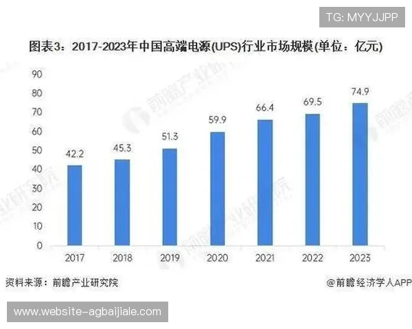 AG真人集团最新动态：2024年行业发展趋势与未来展望