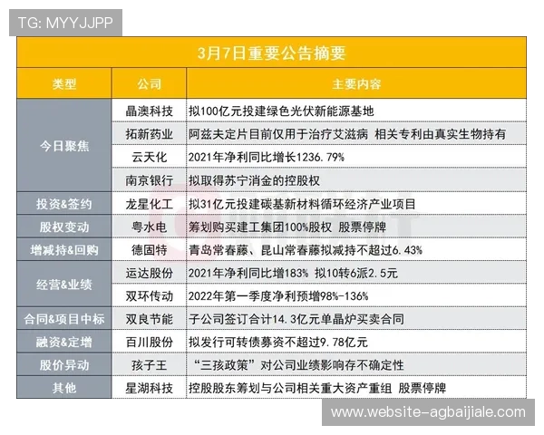 选择ag电投厅，体验专业高效的在线投注服务平台