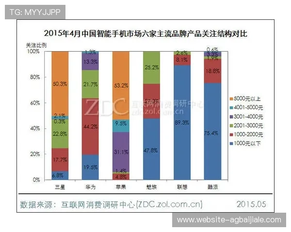 哥伦比亚与葡萄牙球队训练动态最新报道关注比赛状态与战术调整